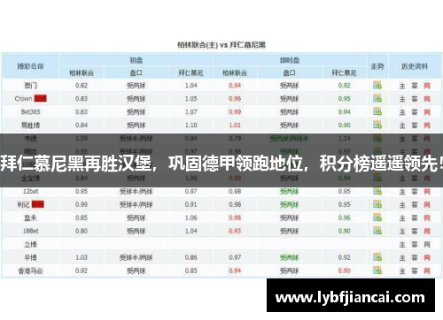 拜仁慕尼黑再胜汉堡，巩固德甲领跑地位，积分榜遥遥领先！